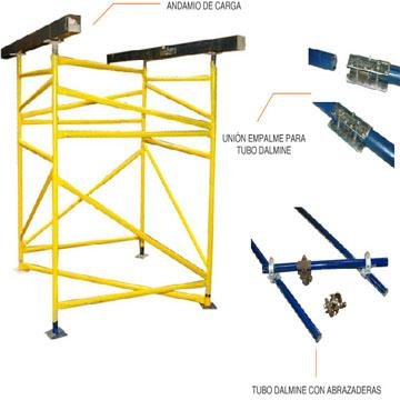 $rowExperiencias1[